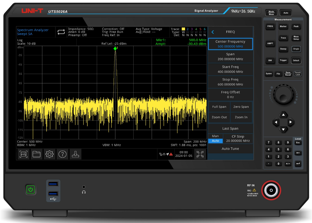 UTS5000Aϵ̖x